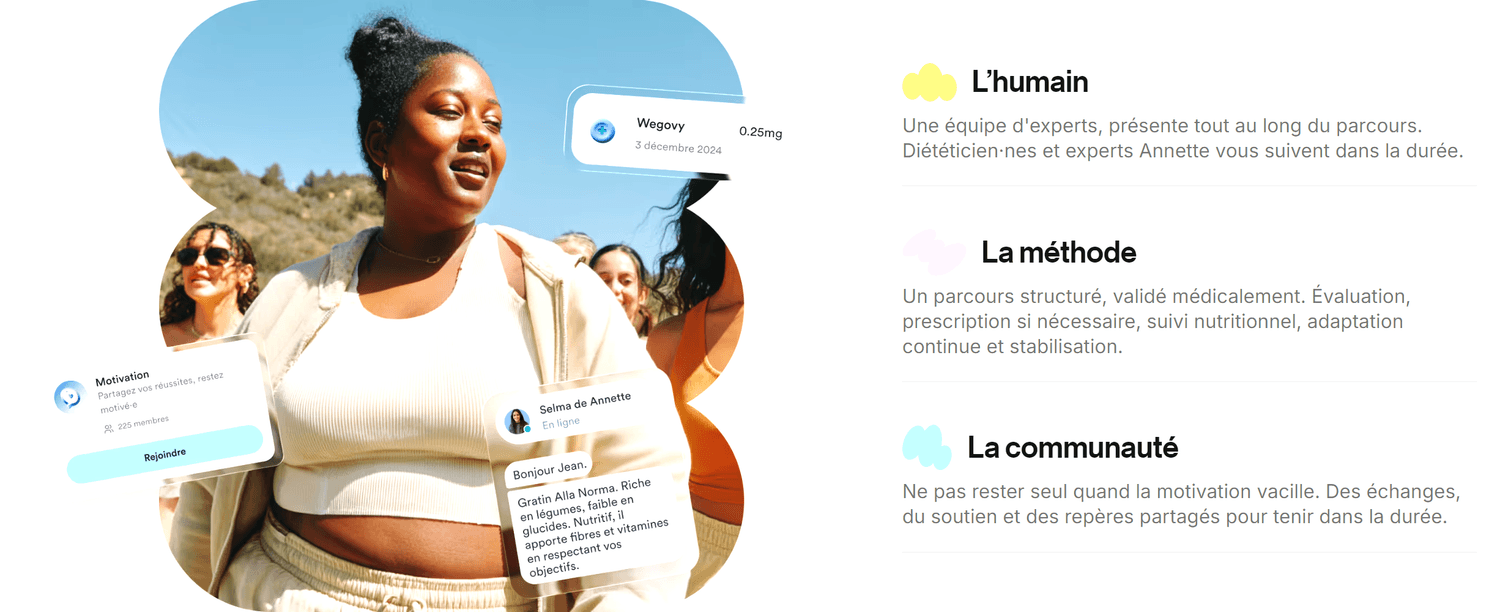 c'est quoi annette