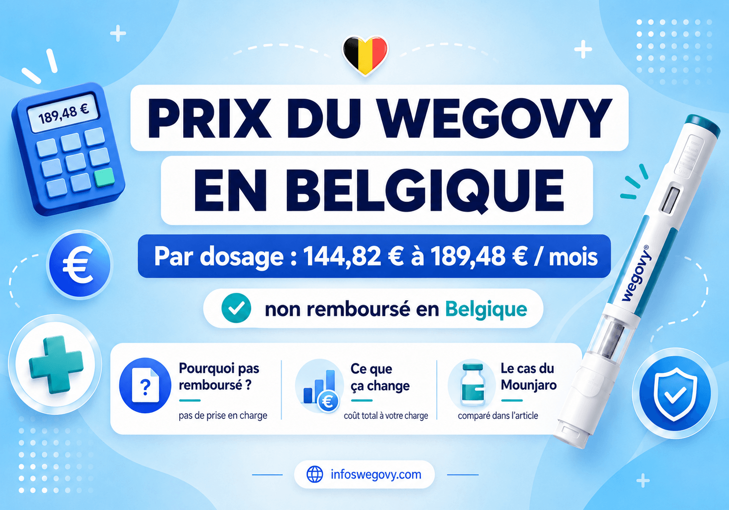 Prix du Wegovy en Belgique : tarifs et remboursement