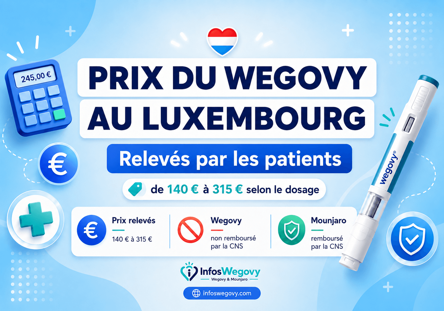 Prix du Wegovy au Luxembourg : relevés et remboursement