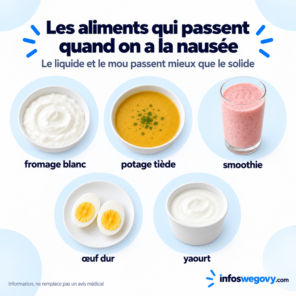 Aliments froids et mous qui passent malgré la nausée sous Wegovy ou Mounjaro : fromage blanc, potage tiède, smoothie, œuf, yaourt