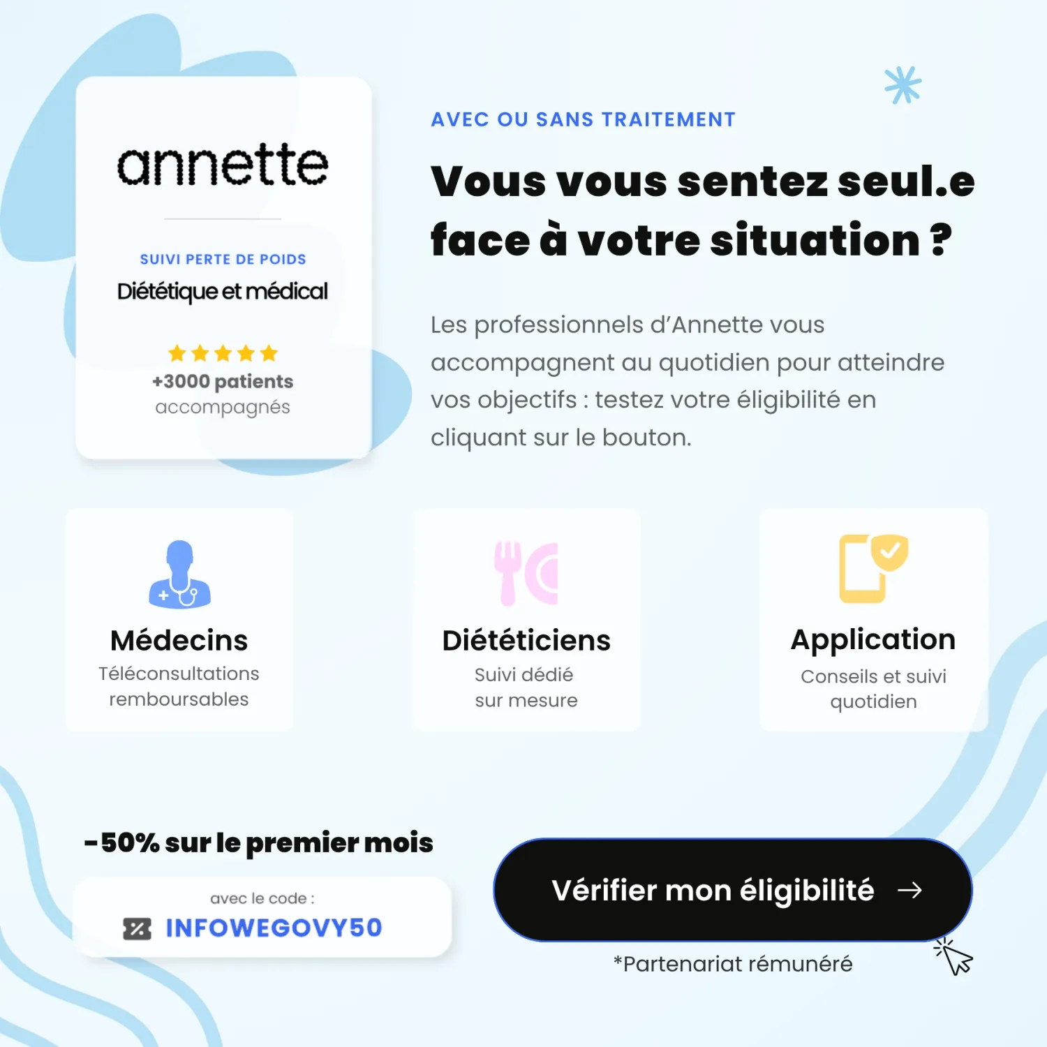 annette prescription wegovy mounjaro