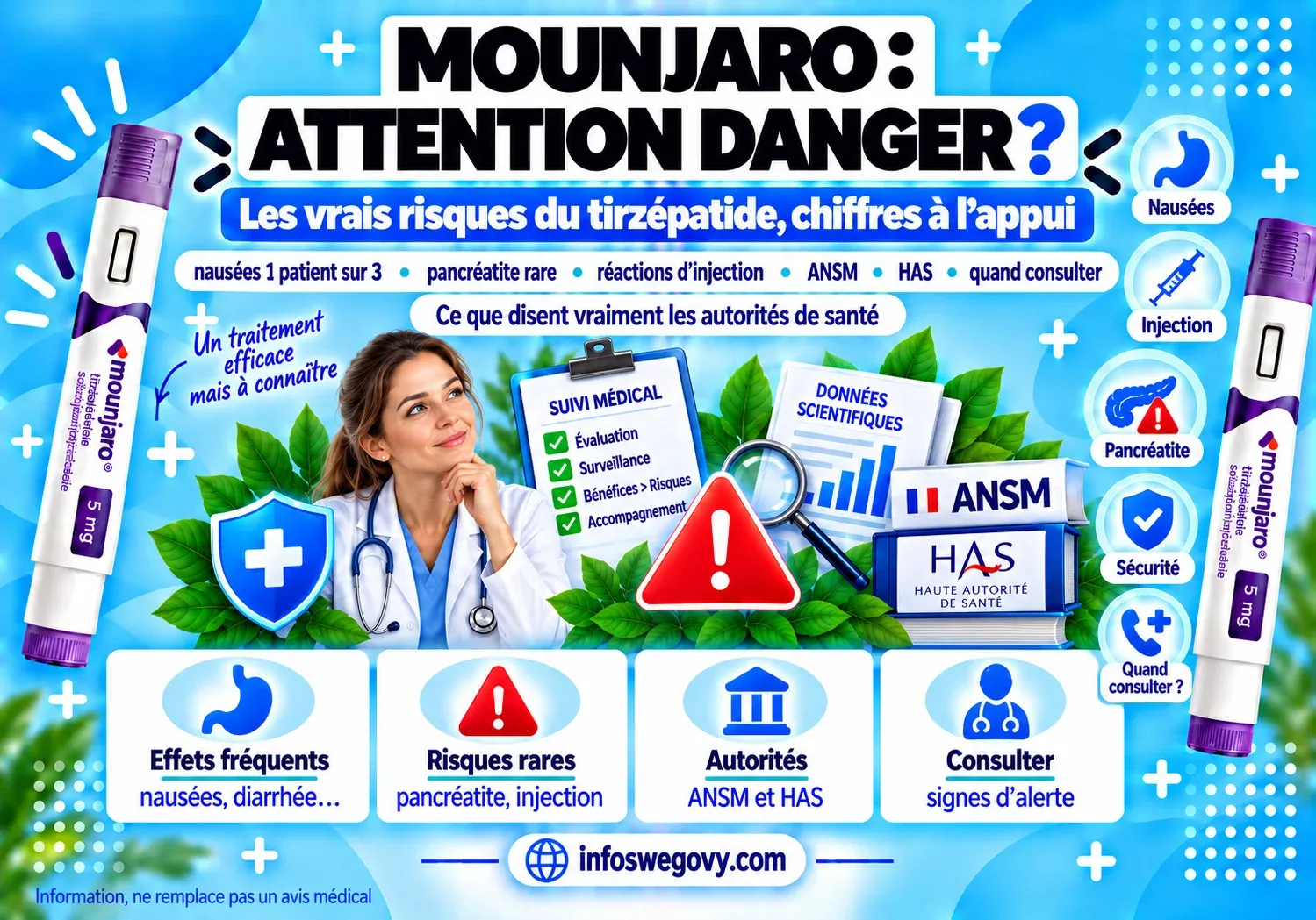 Mounjaro : attention danger ? Les vrais risques du tirzépatide expliqués