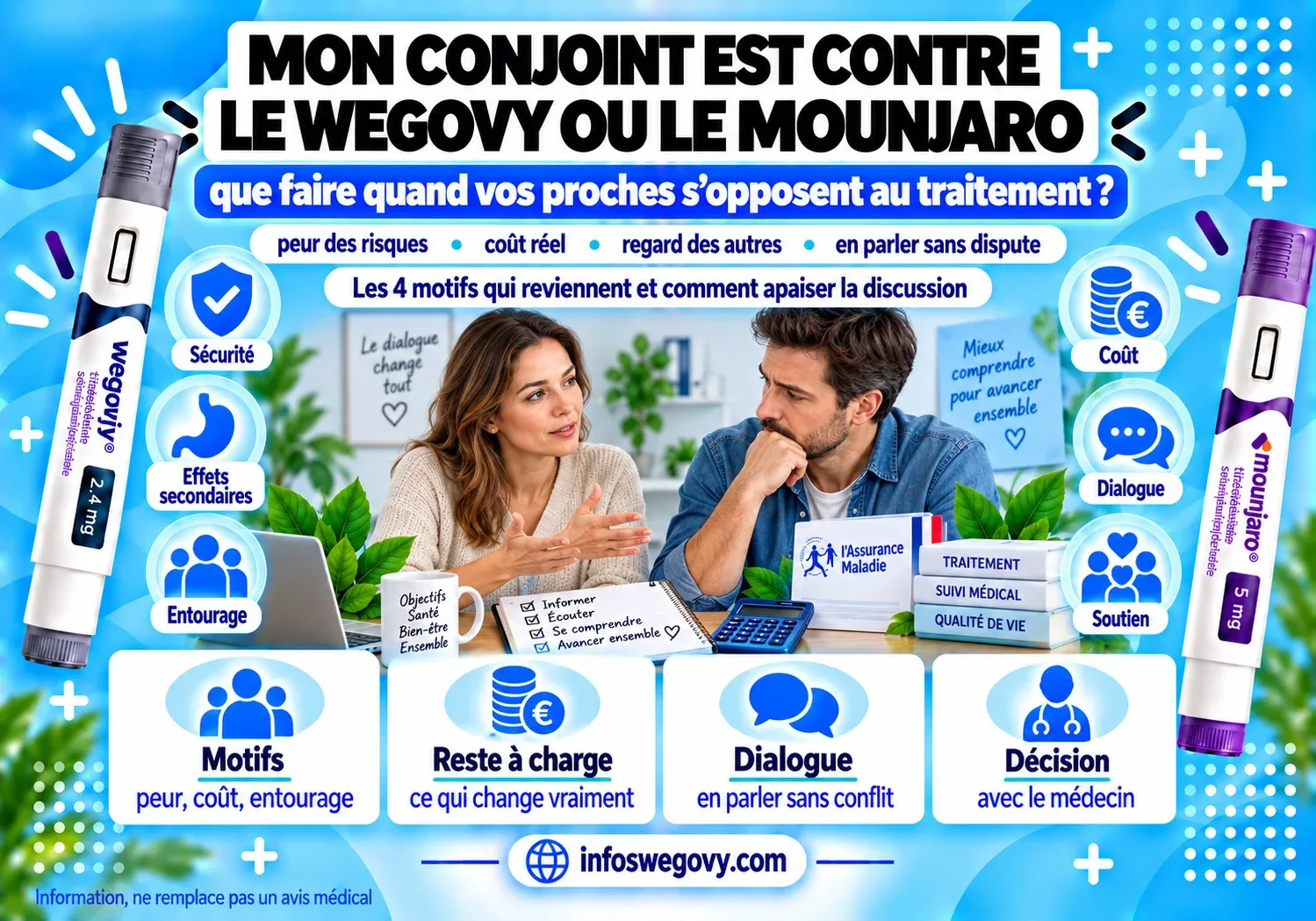 Mon conjoint refuse que je commence le Wegovy ou le Mounjaro