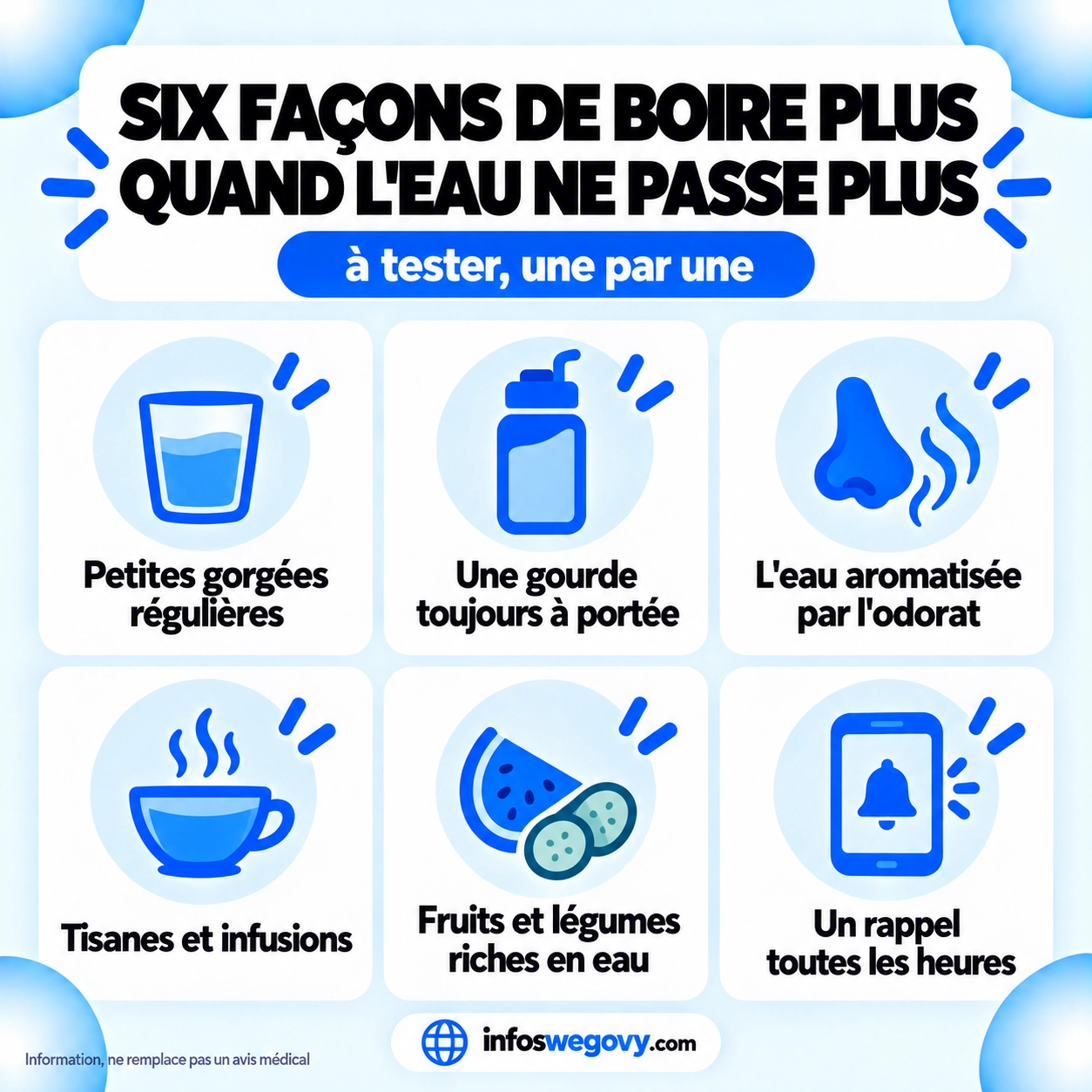 Six façons de boire plus d'eau sous Wegovy ou Mounjaro : petites gorgées, gourde à portée, eau aromatisée, tisanes, fruits et légumes riches en eau, rappels.
