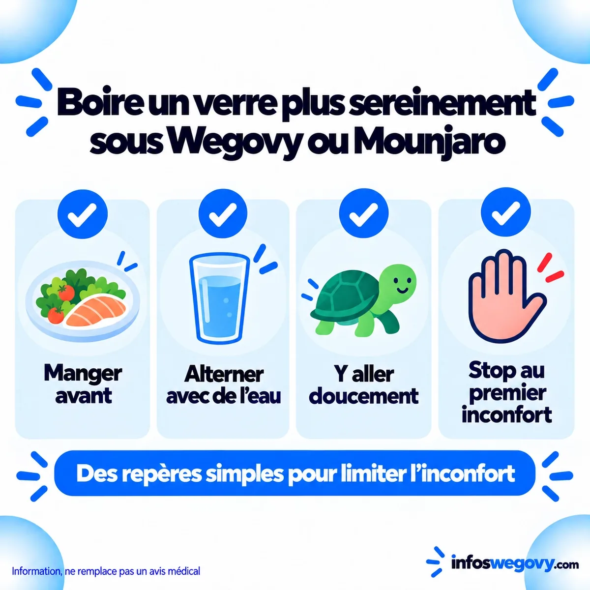 Conseils pour boire un verre plus sereinement sous Wegovy ou Mounjaro : manger avant, alterner avec de l'eau, y aller doucement