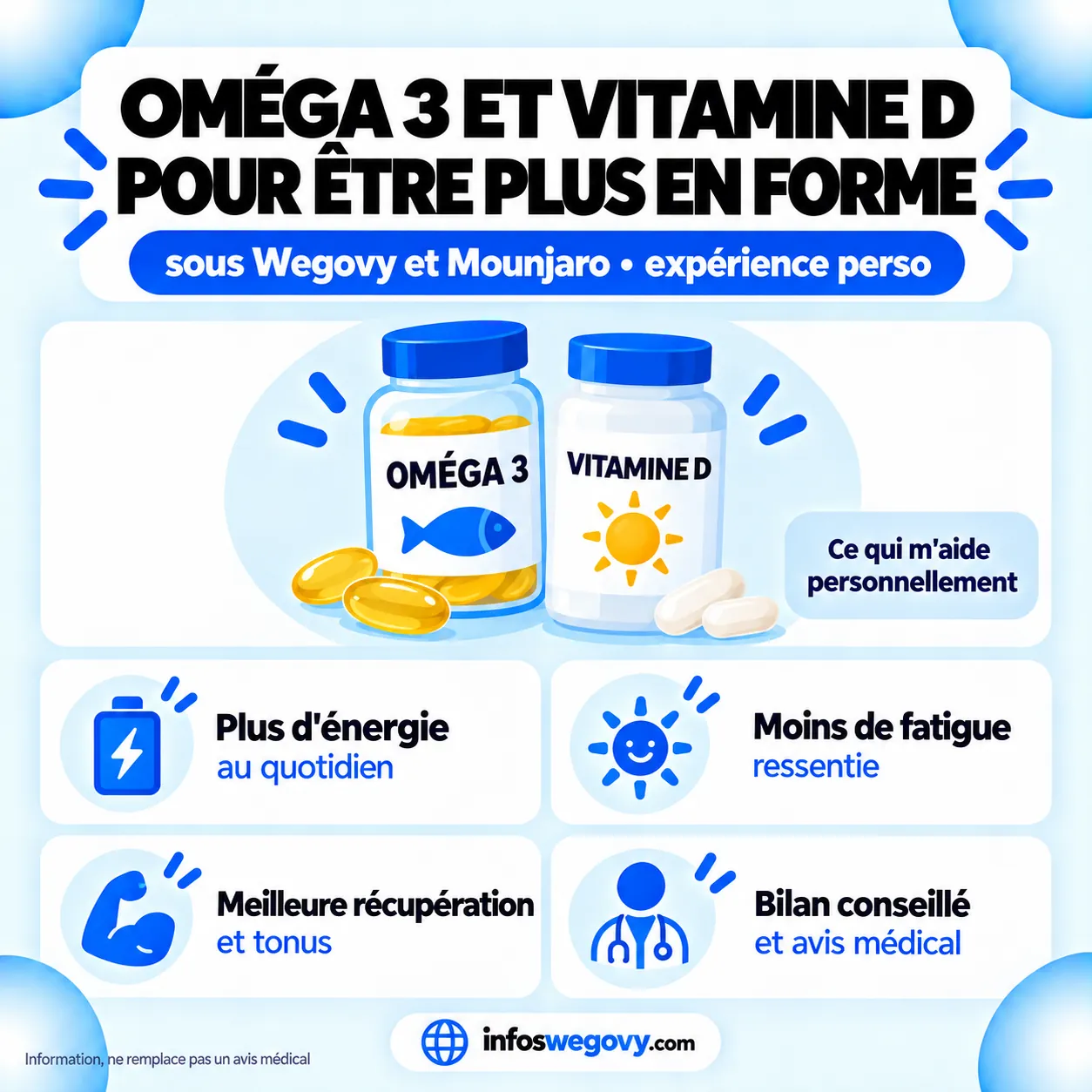 Vitamine D et oméga 3 sous Wegovy et Mounjaro : deux compléments à envisager quand les apports alimentaires baissent avec le volume des repas.